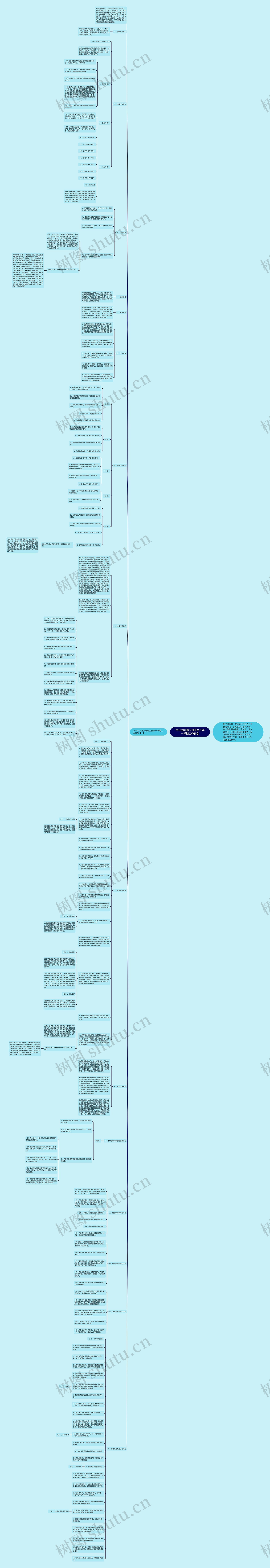 2018幼儿园大班班主任第一学期工作计划思维导图