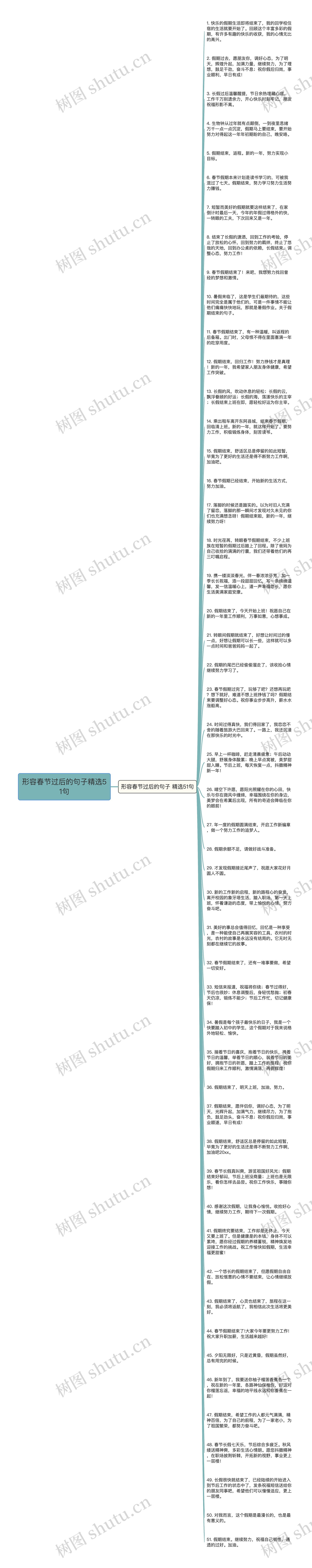 形容春节过后的句子精选51句