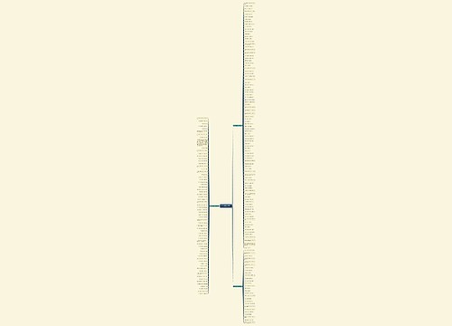 开车不超速的句子精选189句思维导图