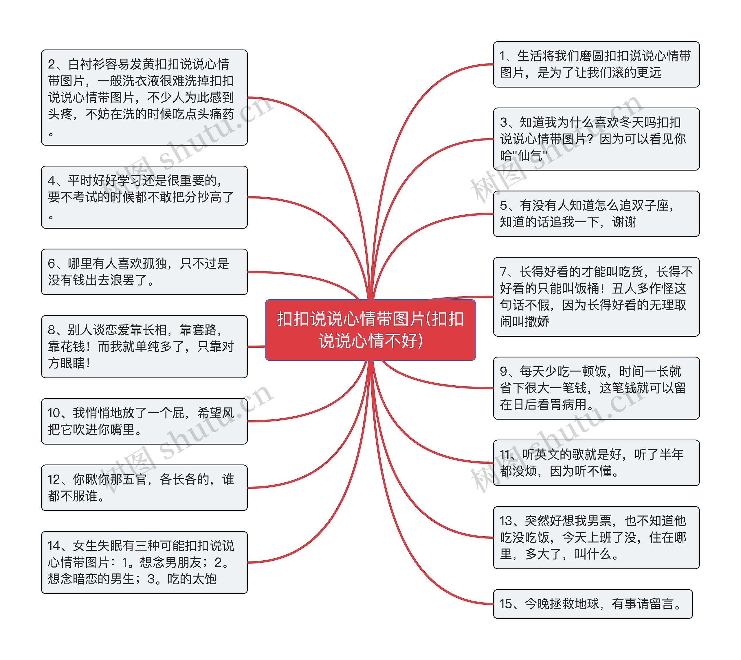 扣扣说说心情带图片(扣扣说说心情不好)