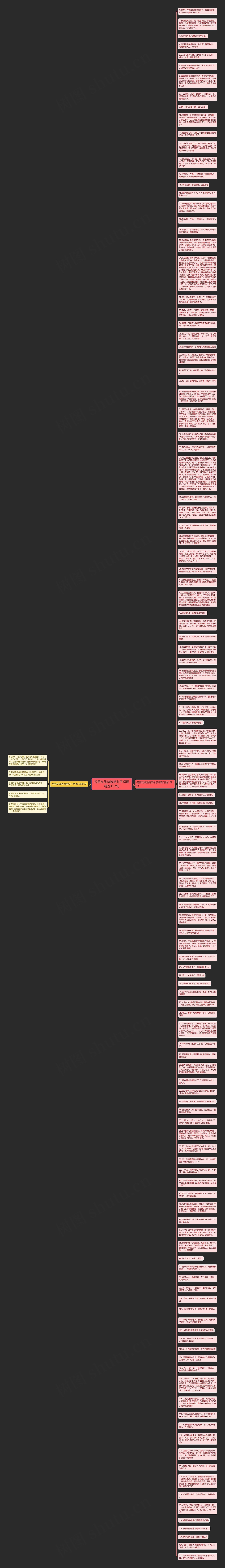 祝朋友旅游搞笑句子短语精选127句思维导图