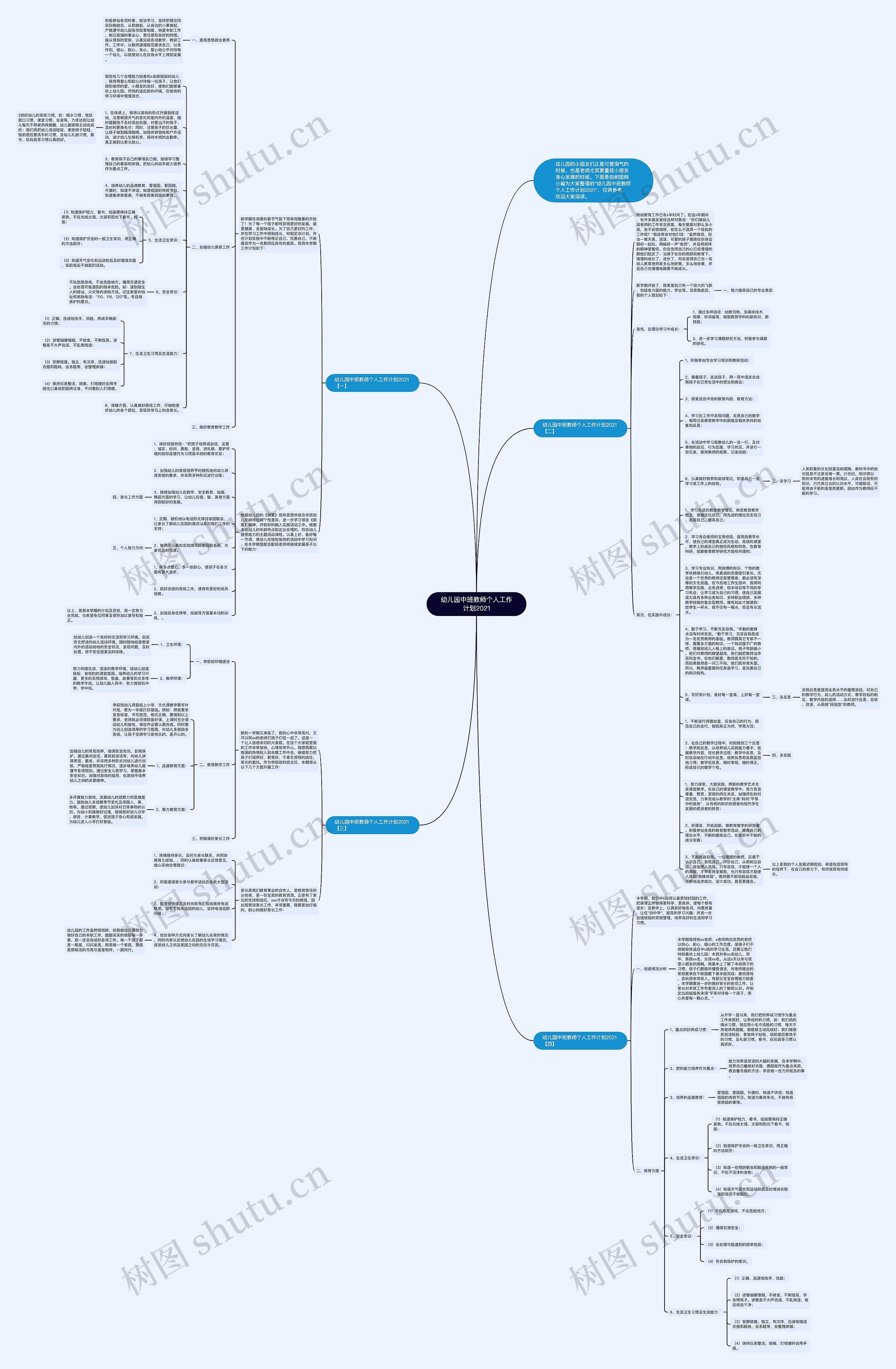 幼儿园中班教师个人工作计划2021思维导图