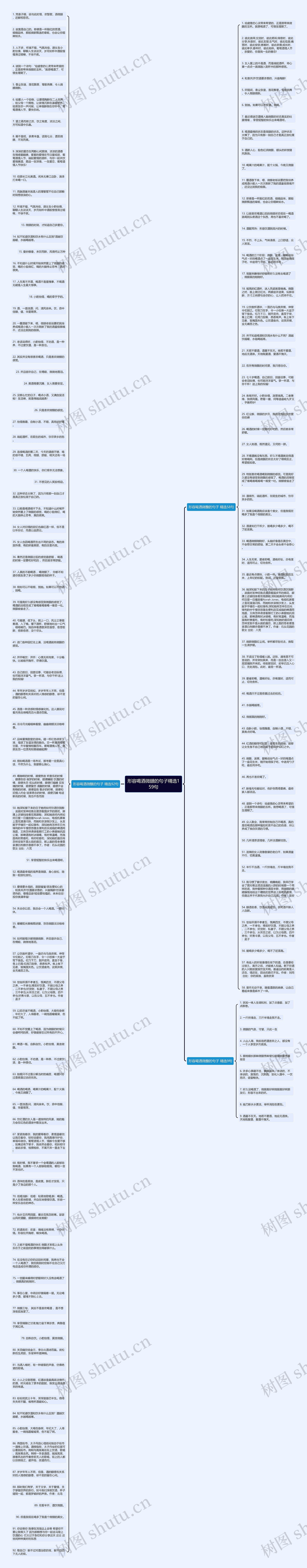 形容喝酒微醺的句子精选159句思维导图
