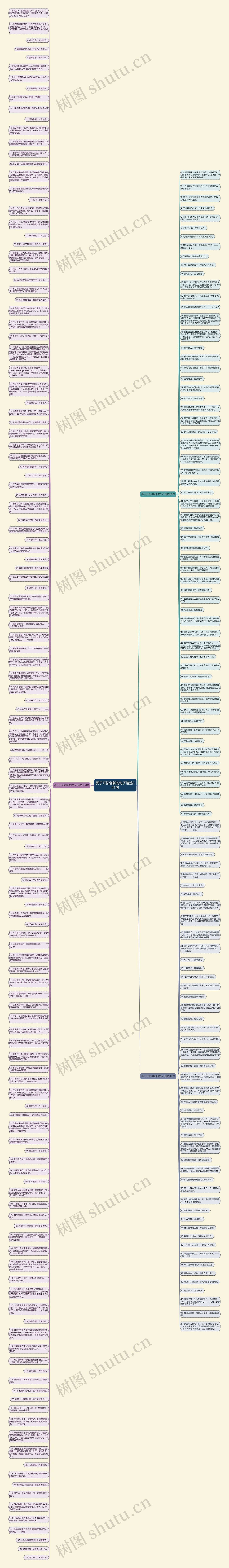 勇于开拓创新的句子精选241句思维导图