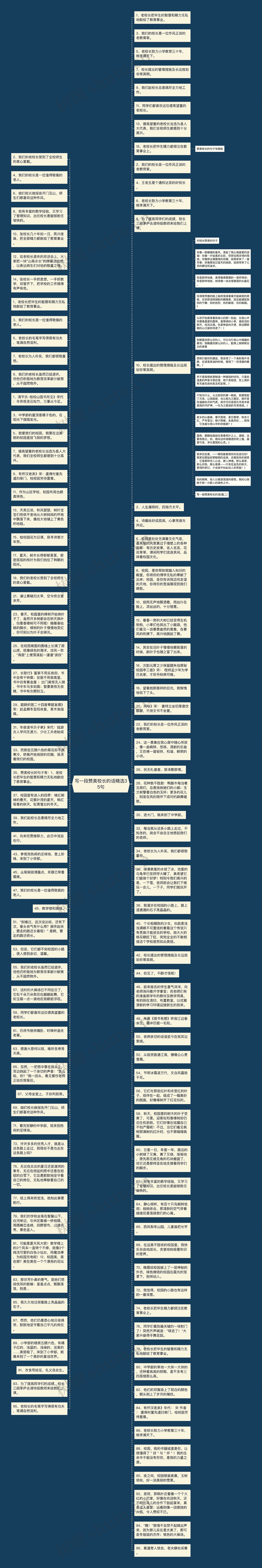 写一段赞美校长的话精选35句