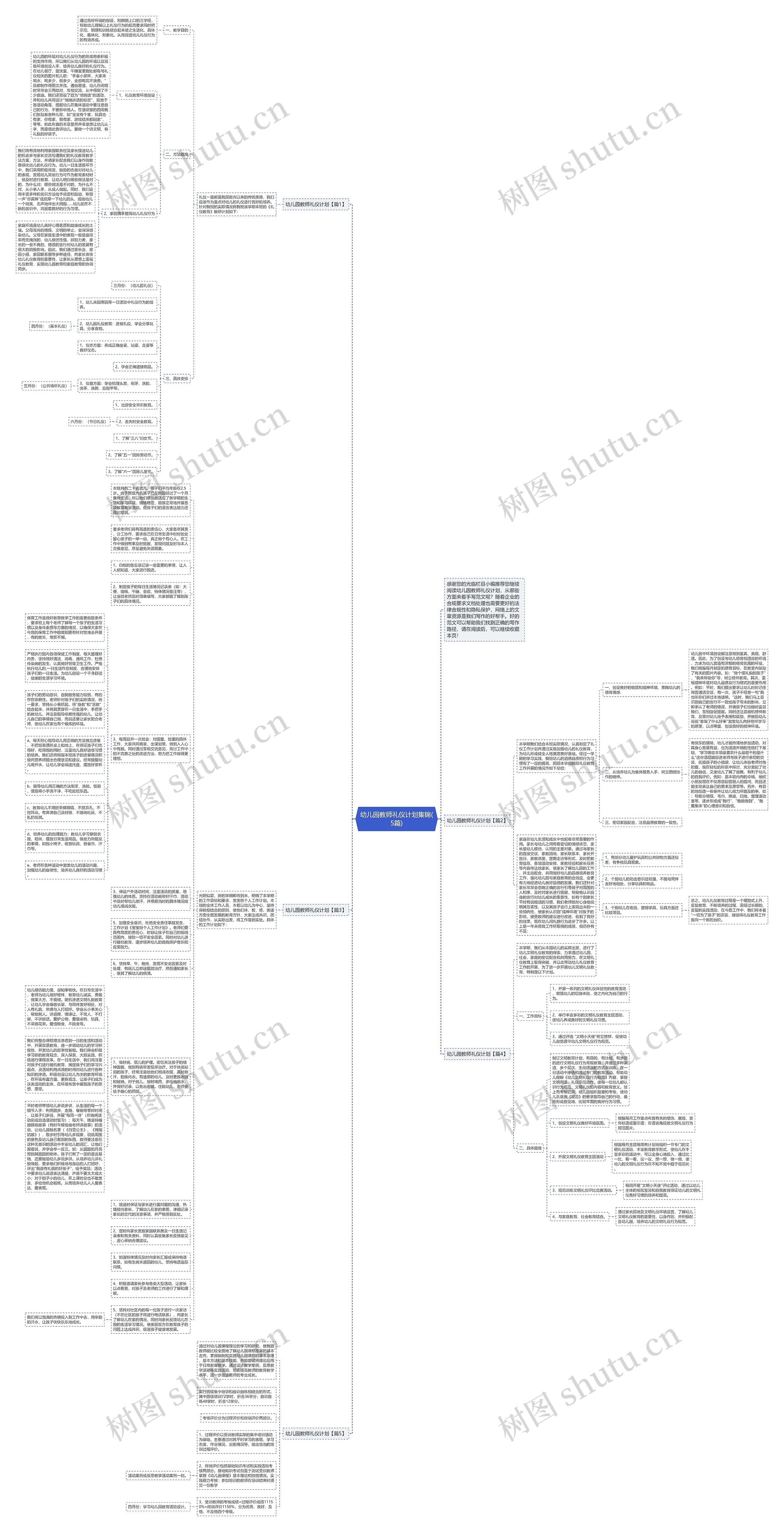 幼儿园教师礼仪计划集锦(5篇)思维导图