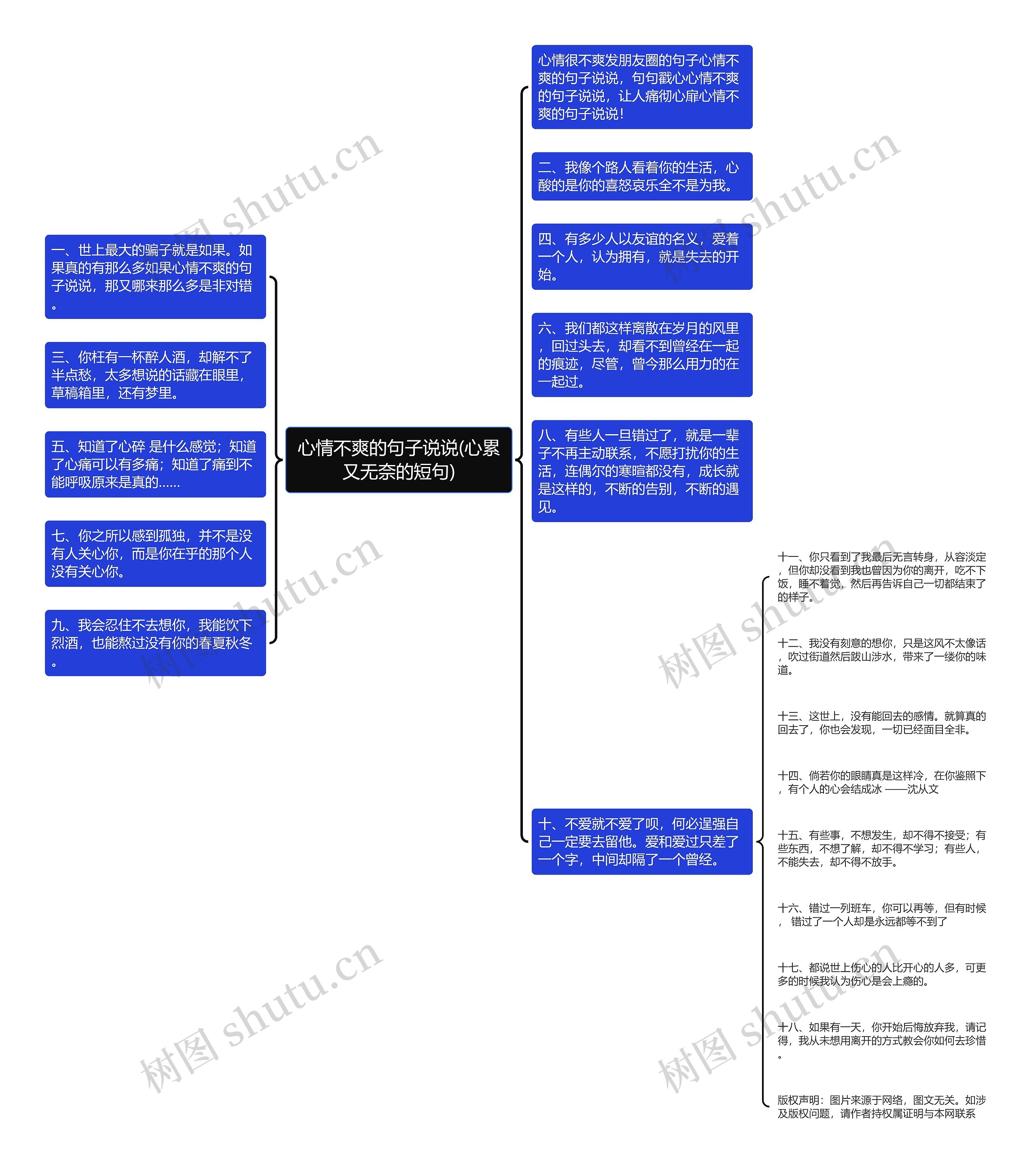 心情不爽的句子说说(心累又无奈的短句)