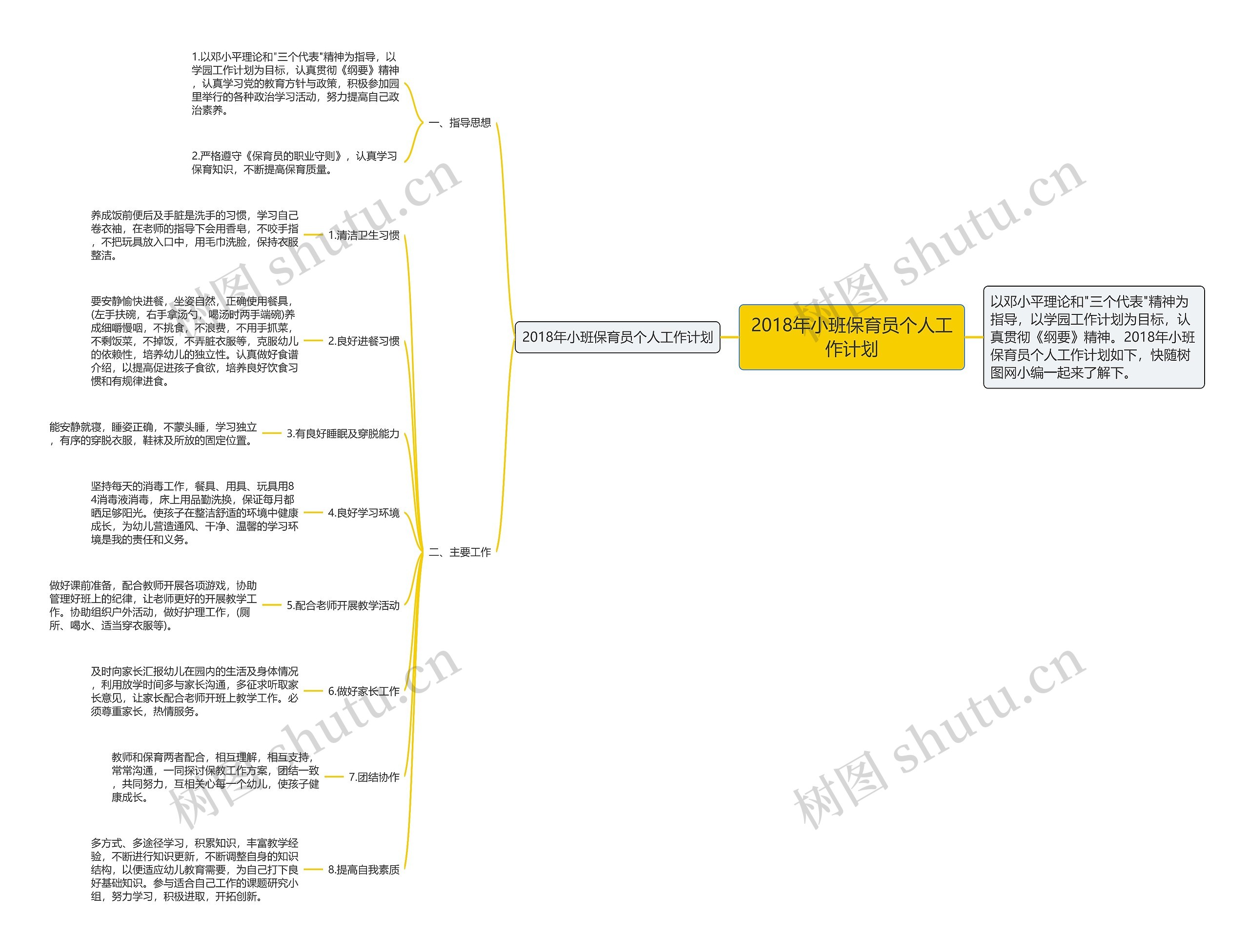 2018年小班保育员个人工作计划