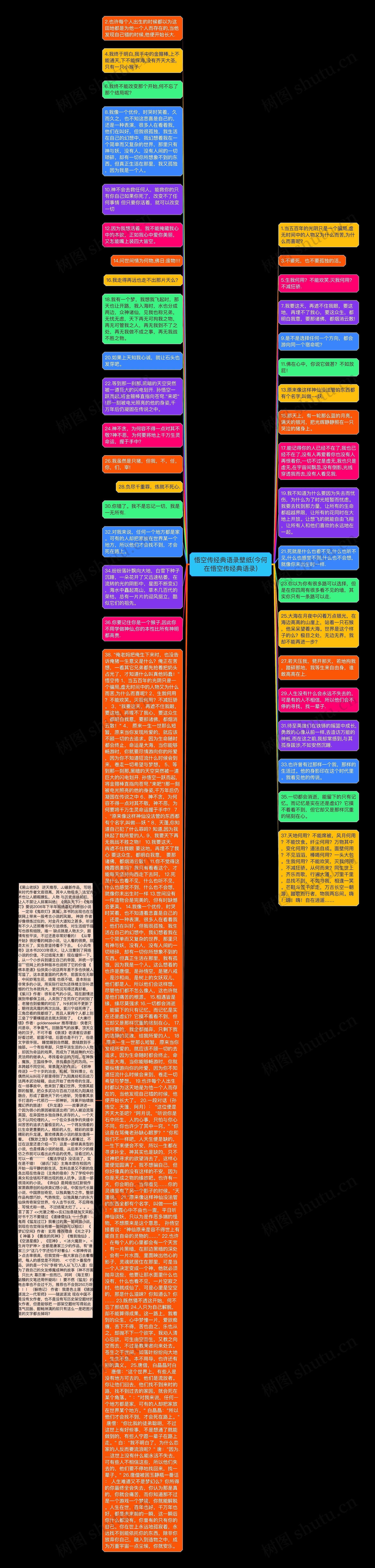 悟空传经典语录壁纸(今何在悟空传经典语录)思维导图