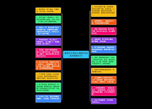 感情句子表达心情短句(现实的情感句子)