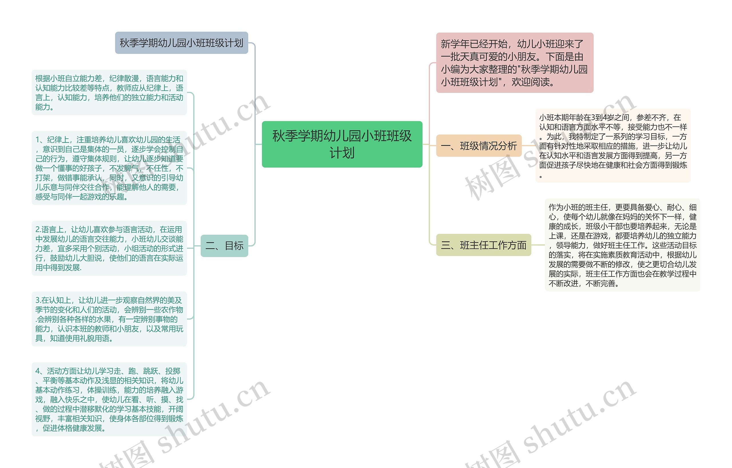 秋季学期幼儿园小班班级计划