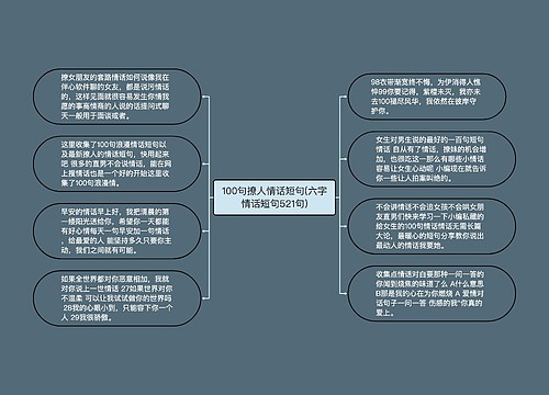 100句撩人情话短句(六字情话短句521句)