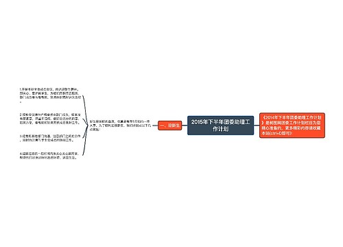 2015年下半年团委助理工作计划