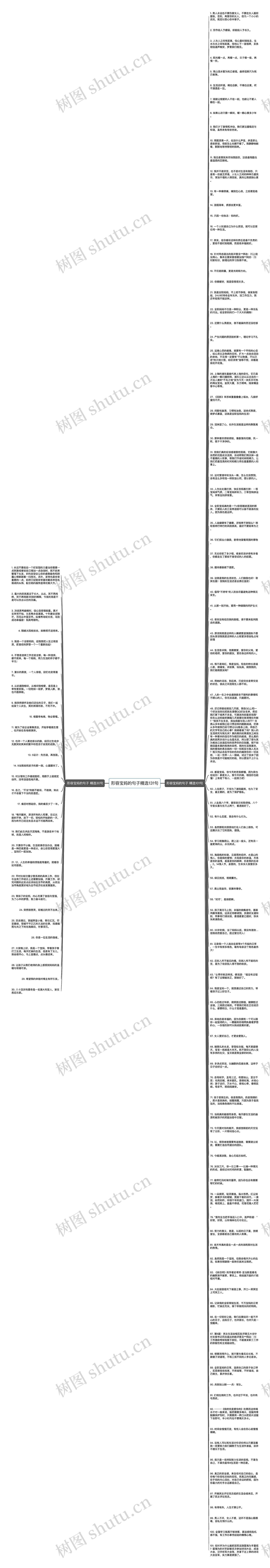 形容宝妈的句子精选131句思维导图