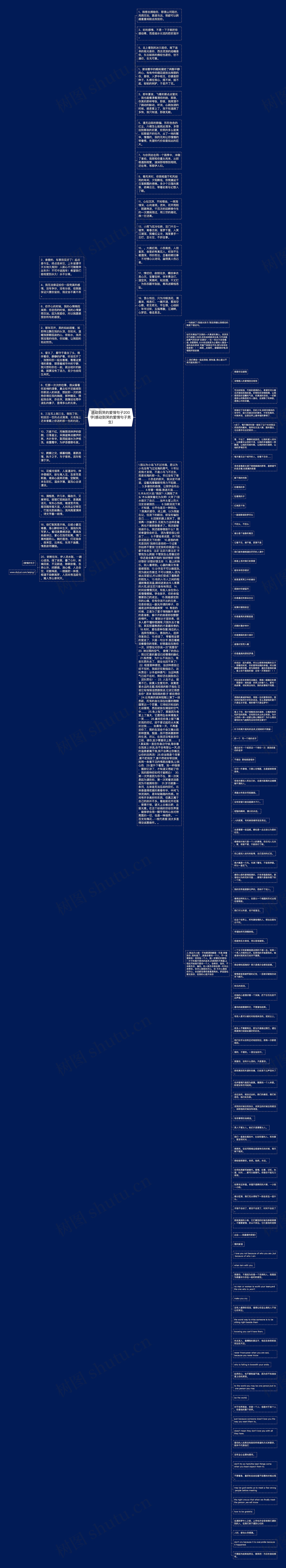 感动到哭的爱情句子200字(感动到哭的爱情句子男生)思维导图