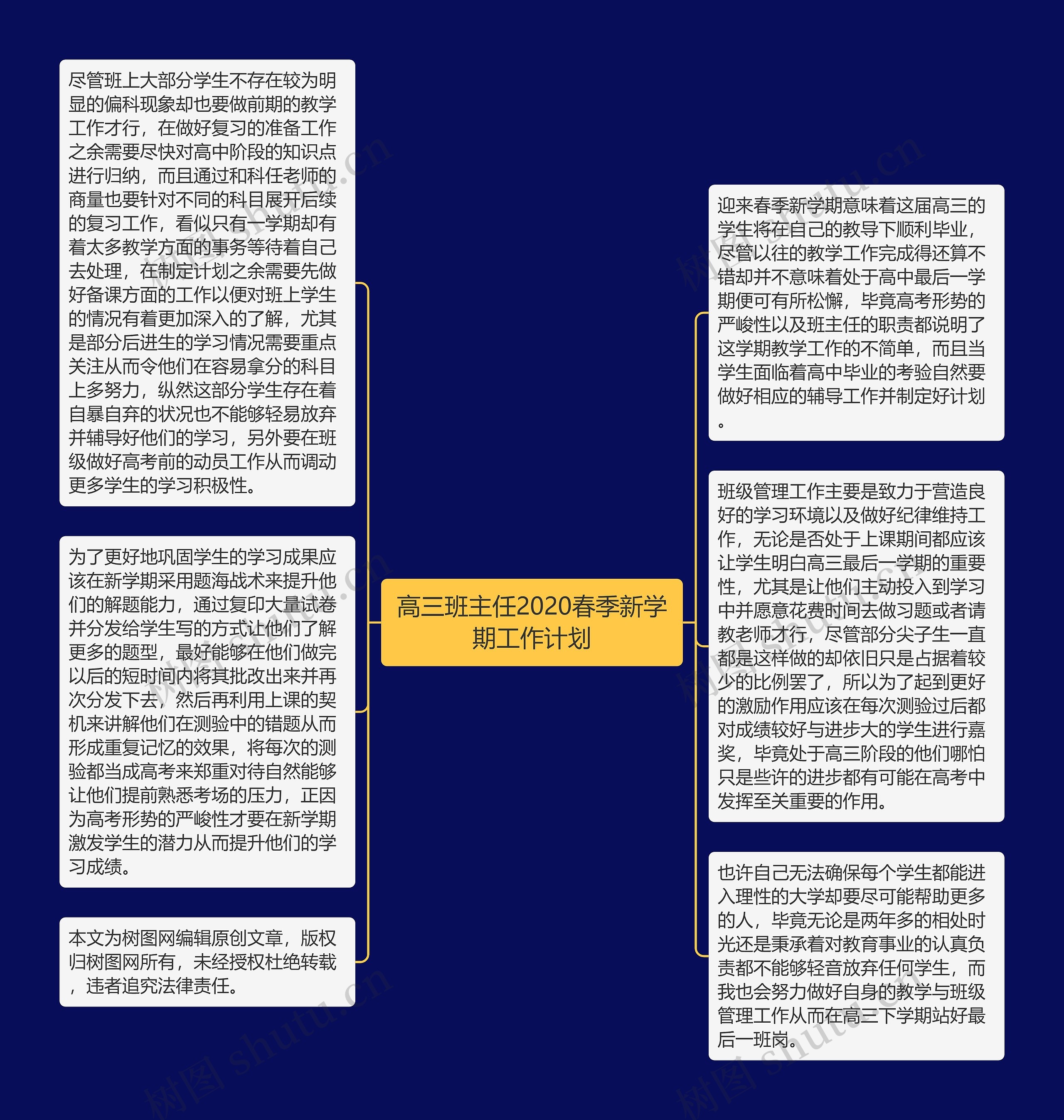 高三班主任2020春季新学期工作计划