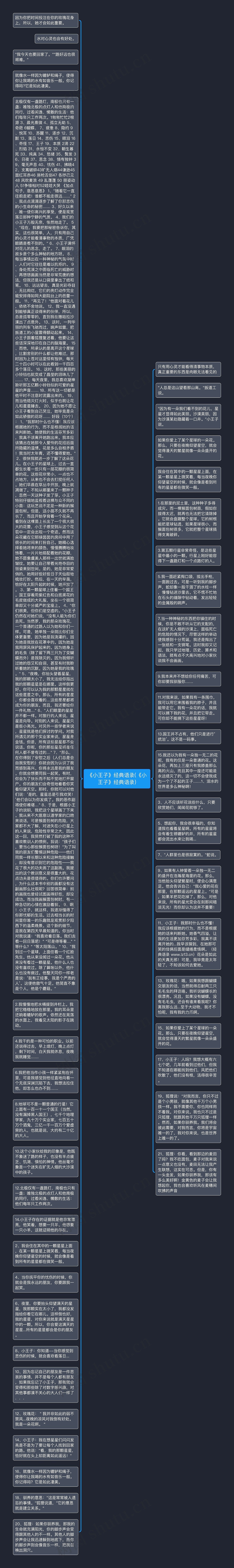 《小王子》经典语录(《小王子》经典语录)思维导图