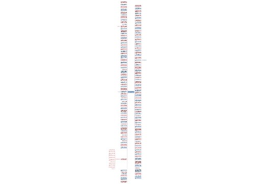 表示很惊讶的句子有哪些精选29句