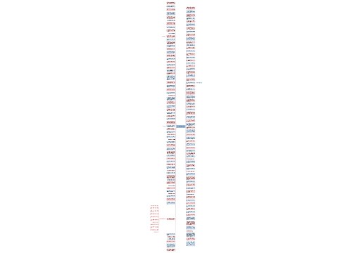 表示很惊讶的句子有哪些精选29句