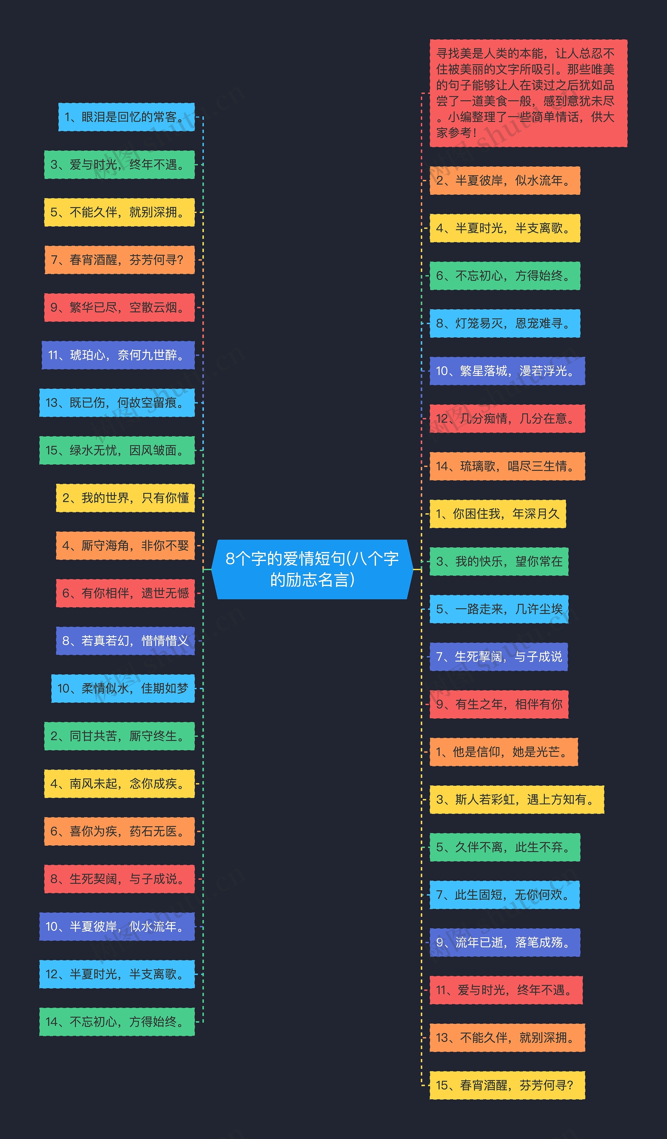 8个字的爱情短句(八个字的励志名言)