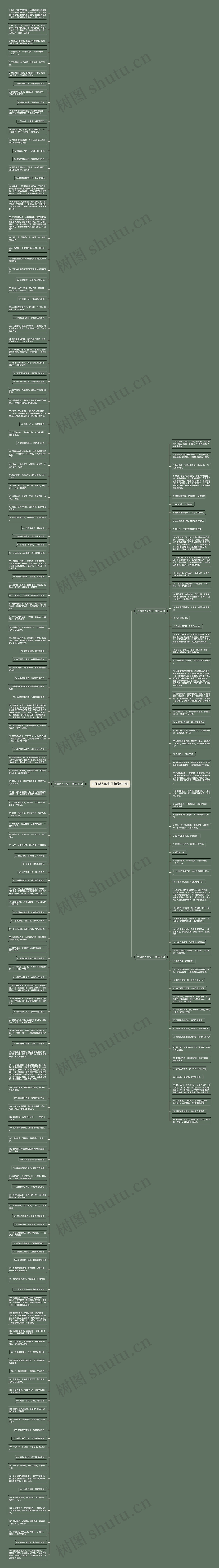 古风感人的句子精选210句思维导图