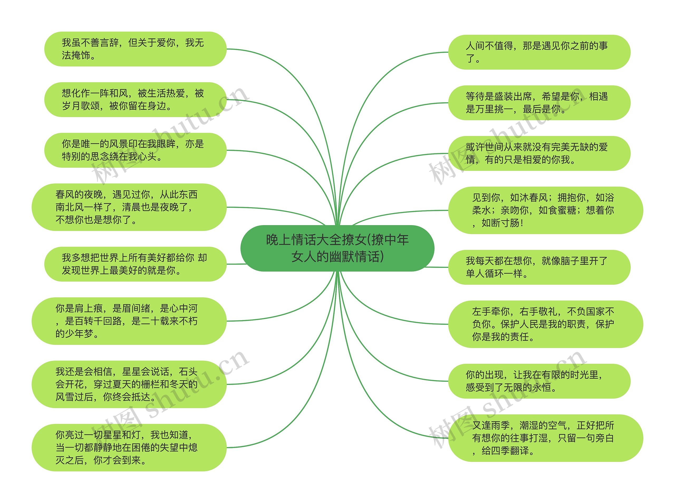 晚上情话大全撩女(撩中年女人的幽默情话) 晚上情话大全撩女(撩中年女人的幽默情话)