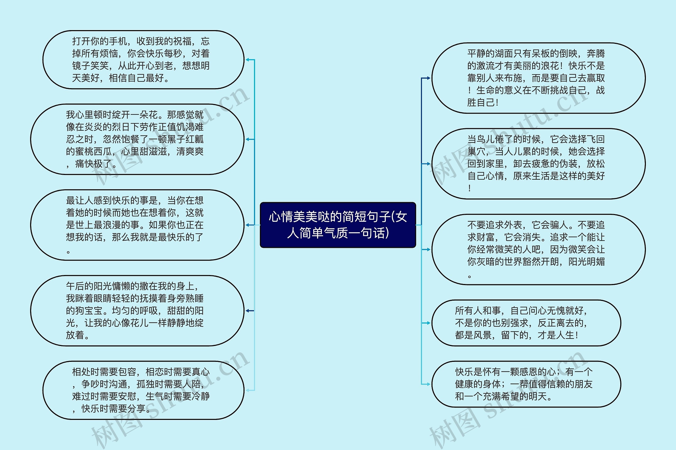 心情美美哒的简短句子(女人简单气质一句话)