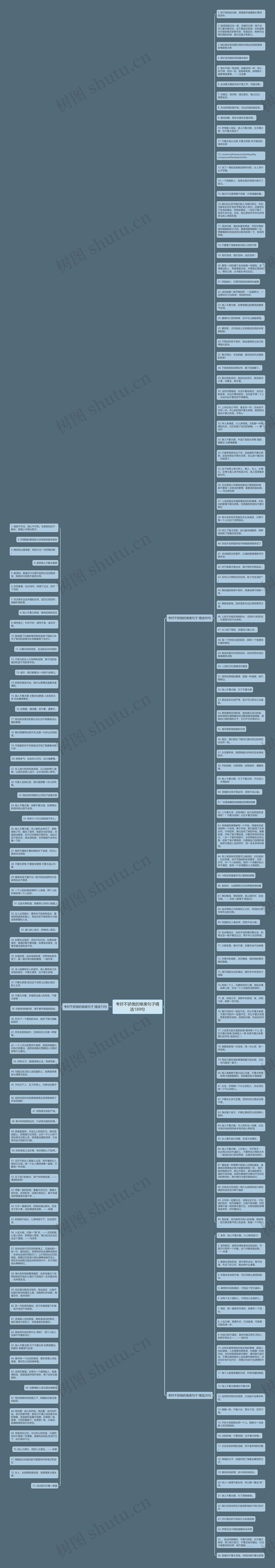 考好不骄傲的唯美句子精选189句思维导图