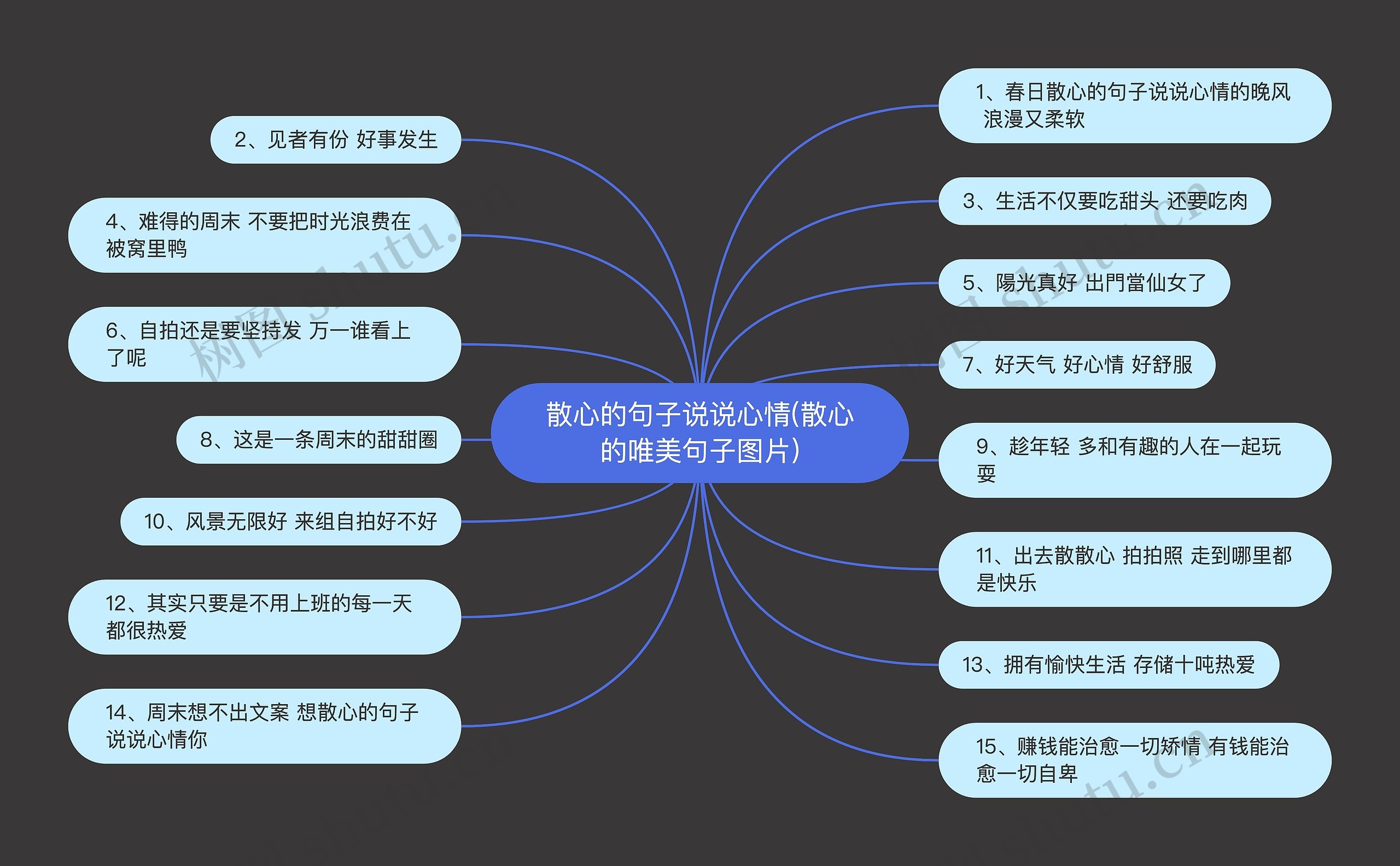 散心的句子说说心情(散心的唯美句子图片)