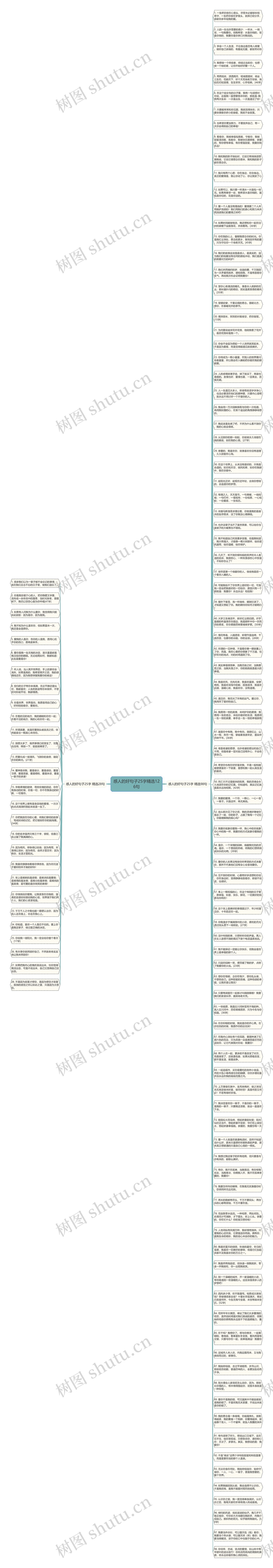 感人的好句子25字精选126句思维导图