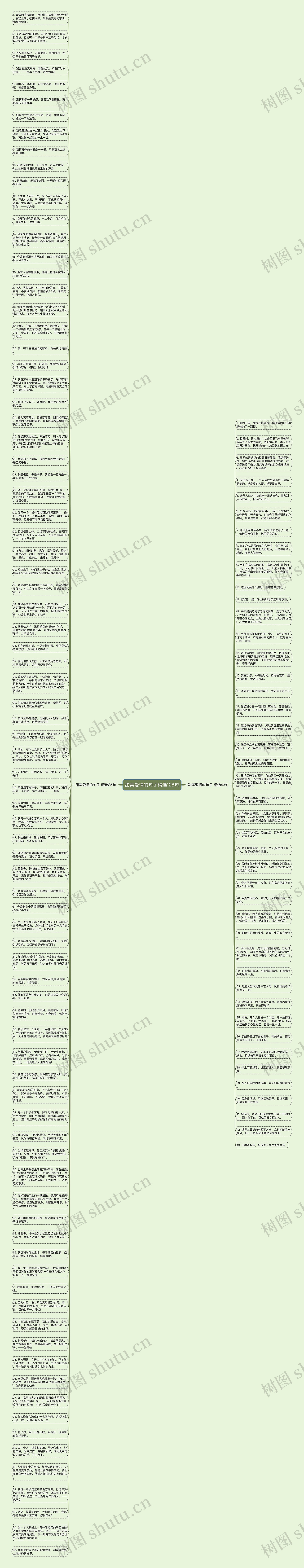 甜美爱情的句子精选128句思维导图