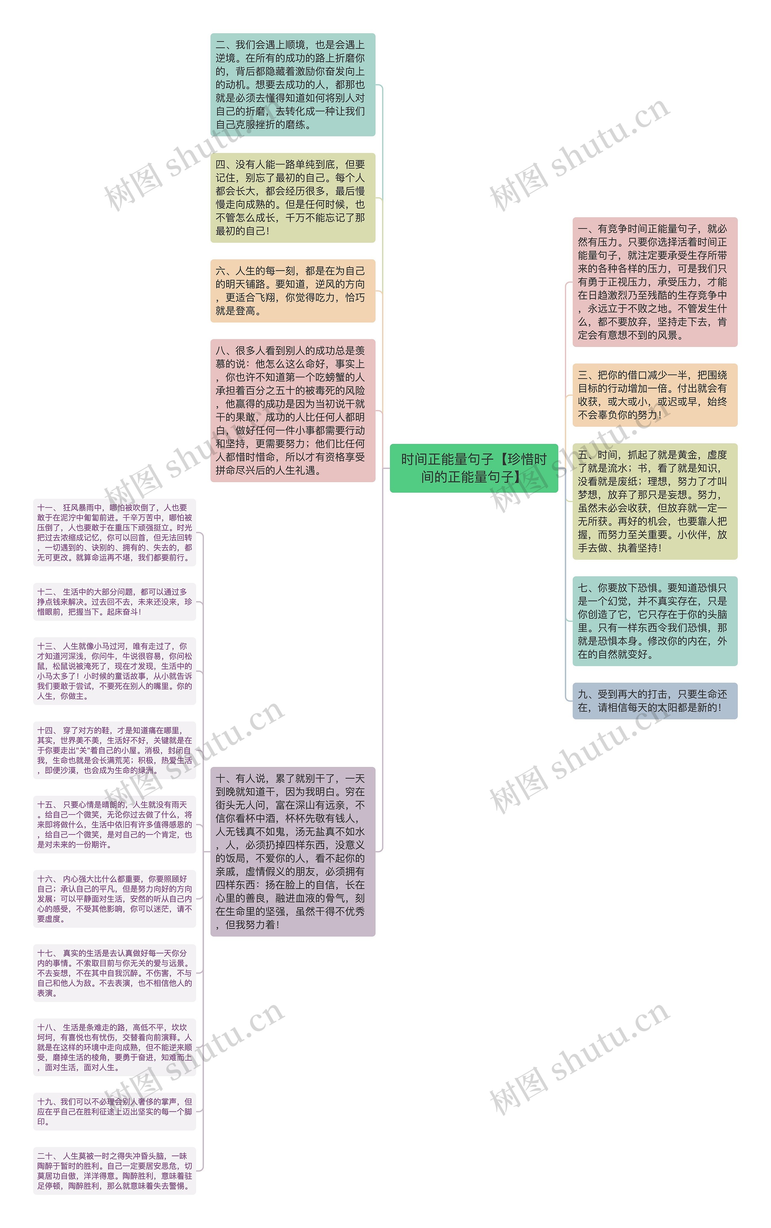 时间正能量句子【珍惜时间的正能量句子】