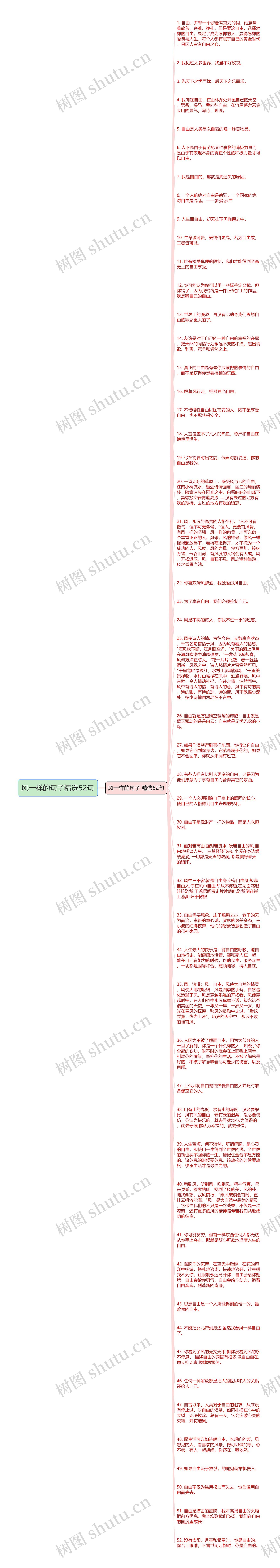 风一样的句子精选52句思维导图