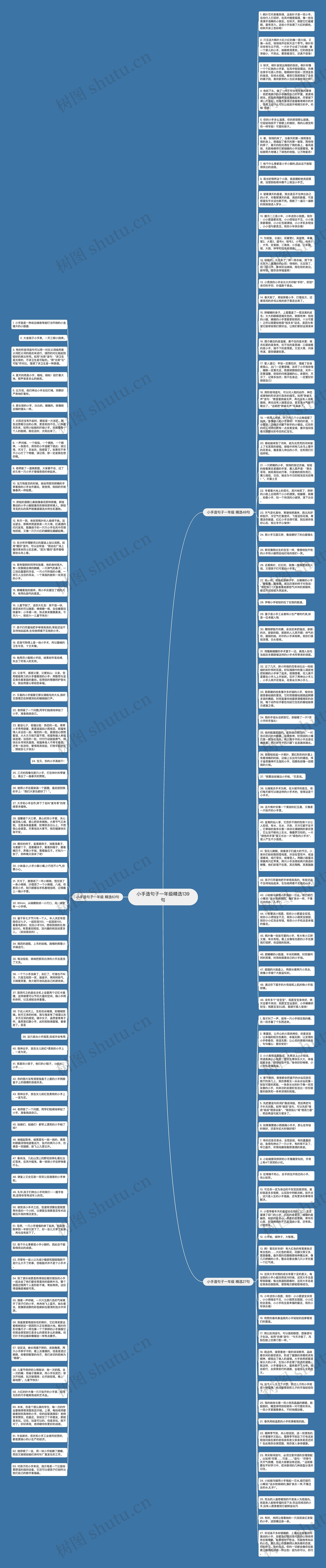小手造句子一年级精选139句思维导图