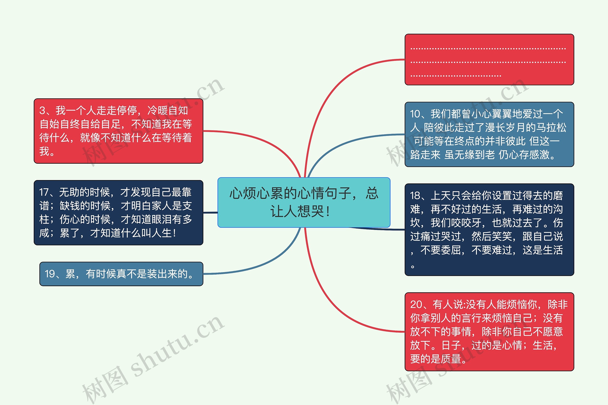 心烦心累的心情句子，总让人想哭！思维导图