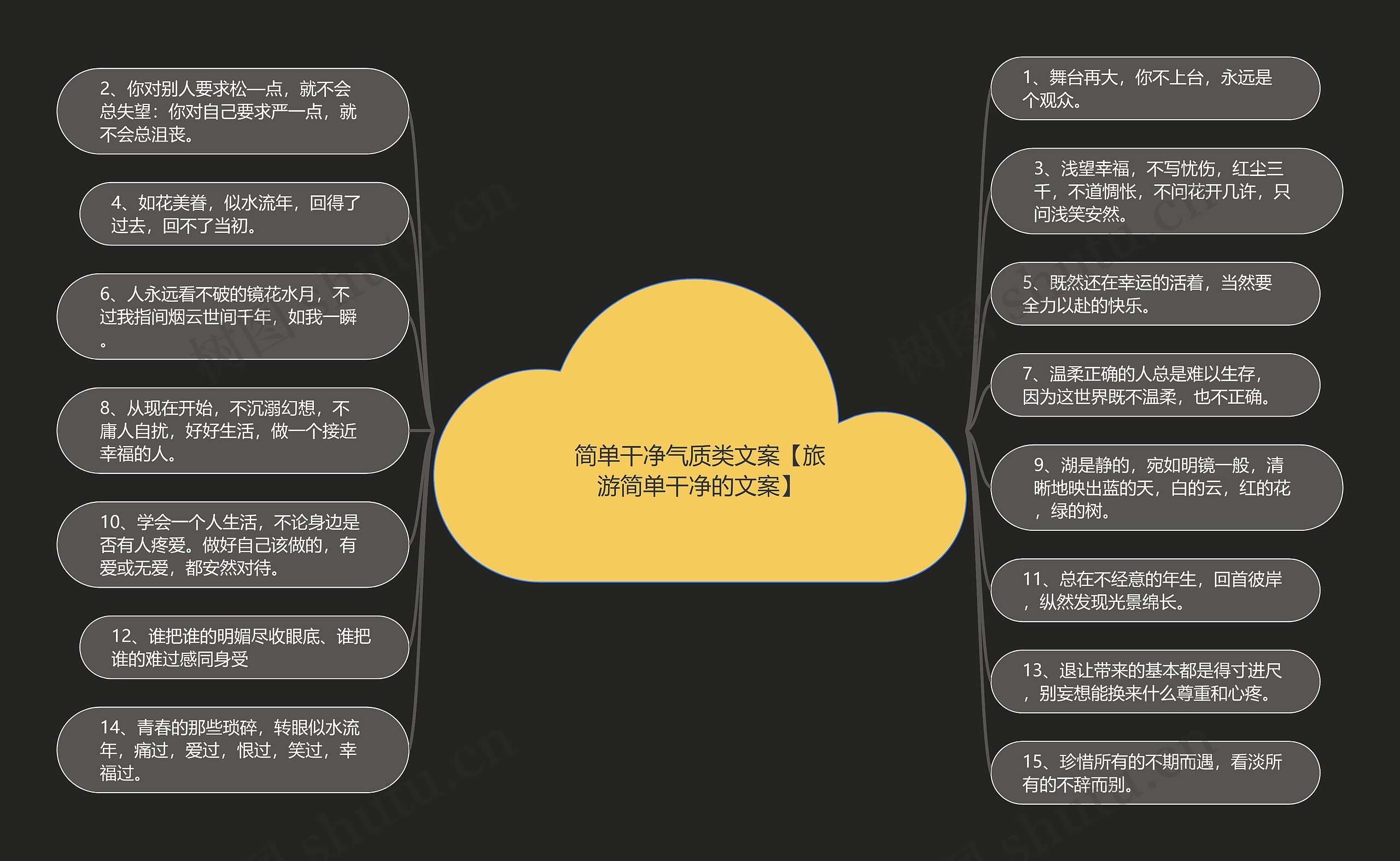 简单干净气质类文案【旅游简单干净的文案】 简单干净气质类文案【旅游简单干净的文案】
