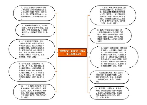 微商早安正能量句子(每天一条正能量早安)