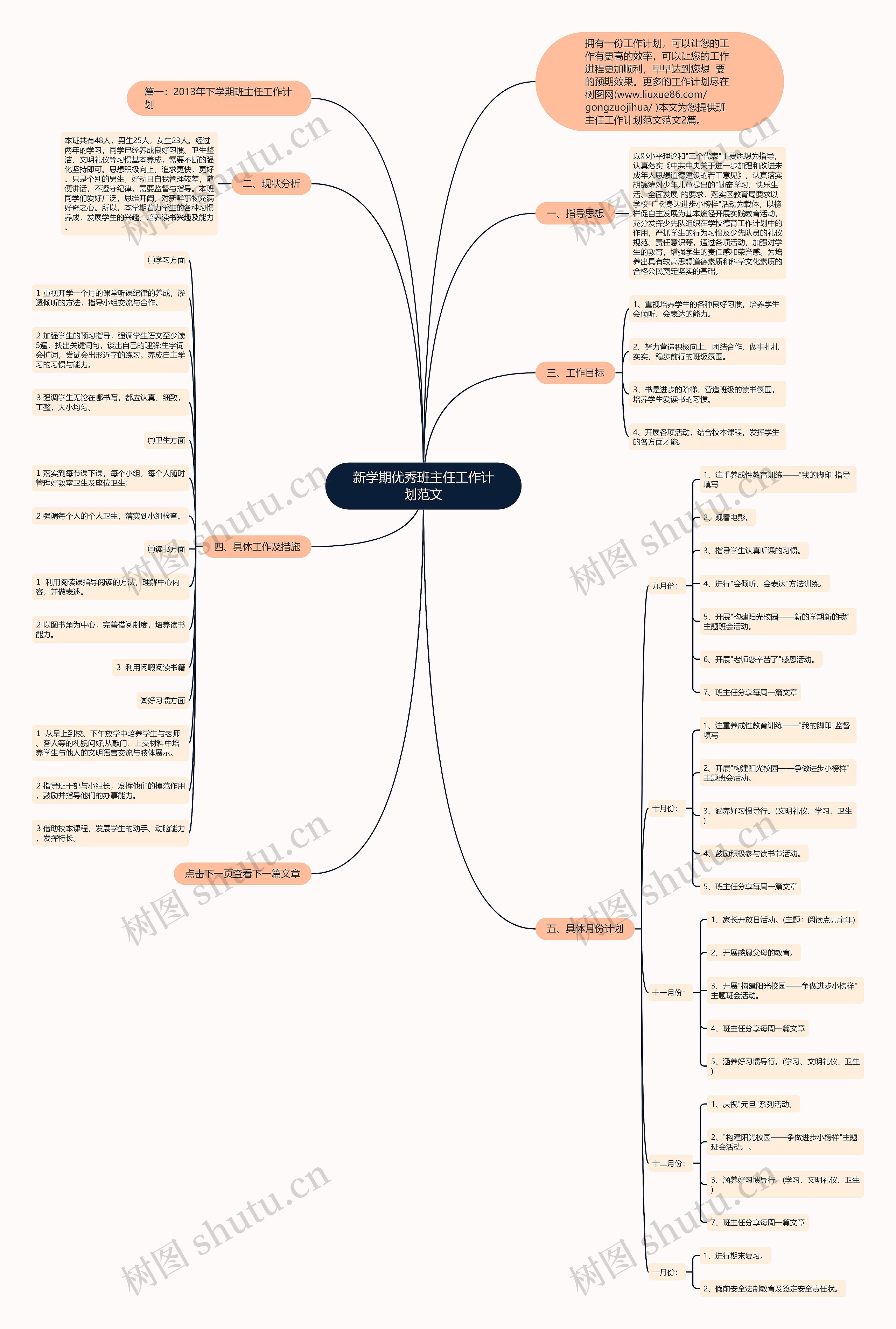 新学期优秀班主任工作计划范文思维导图