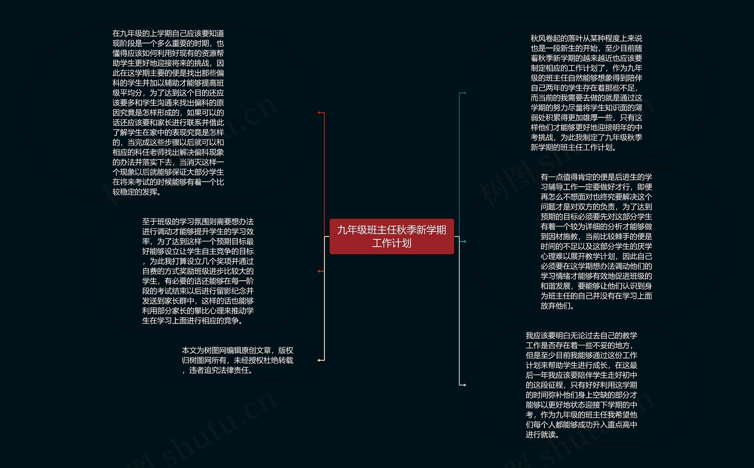 九年级班主任秋季新学期工作计划