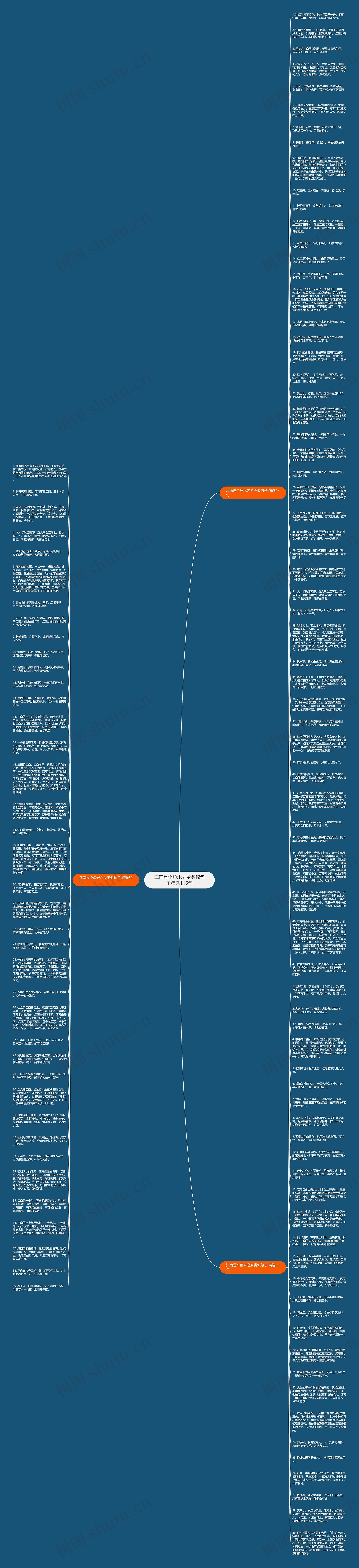 江南是个鱼米之乡类似句子精选115句