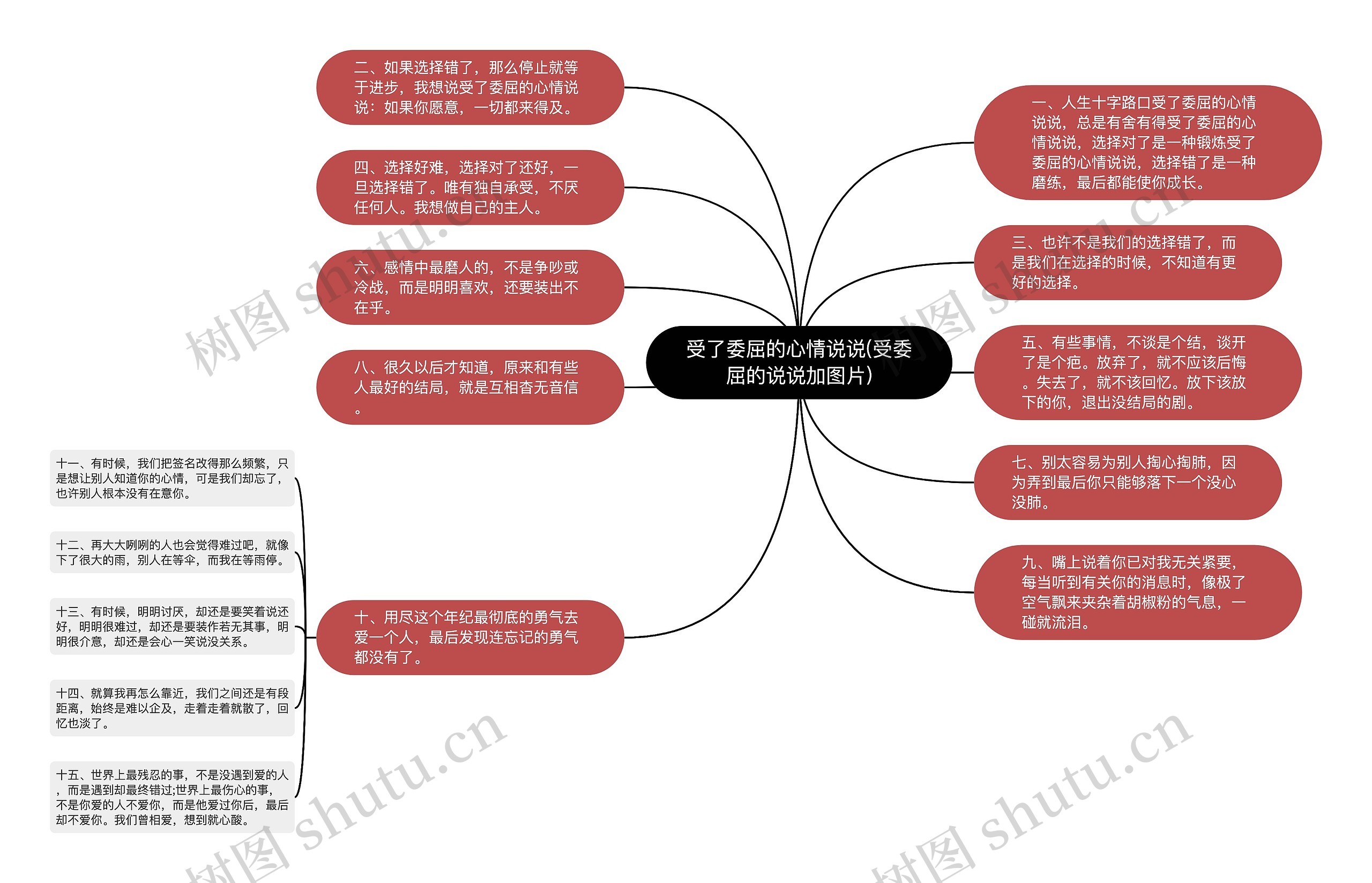 受了委屈的心情说说(受委屈的说说加图片)