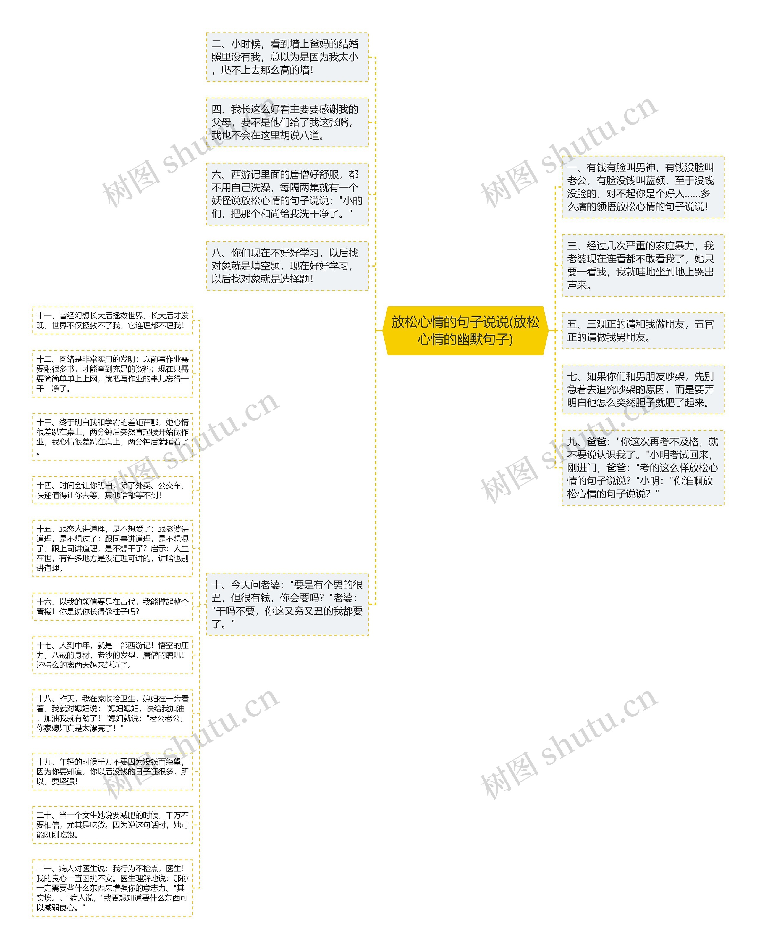 放松心情的句子说说(放松心情的幽默句子)