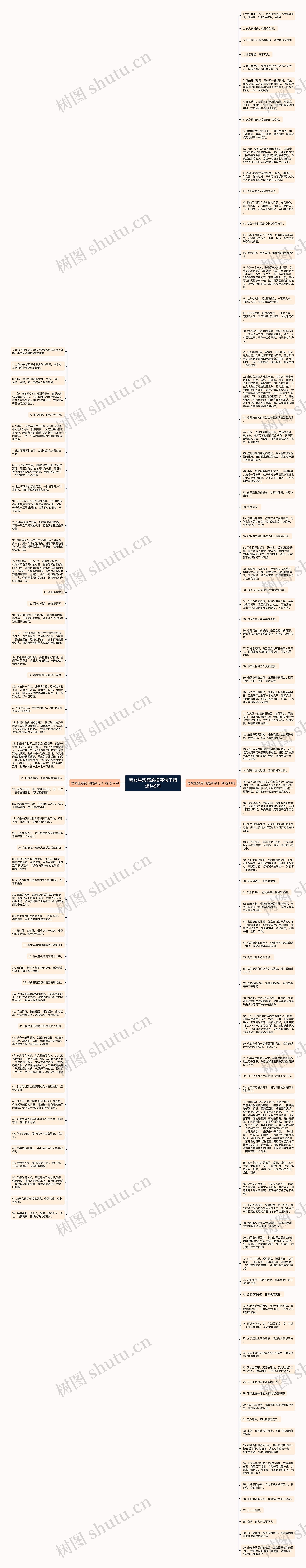 夸女生漂亮的搞笑句子精选142句思维导图