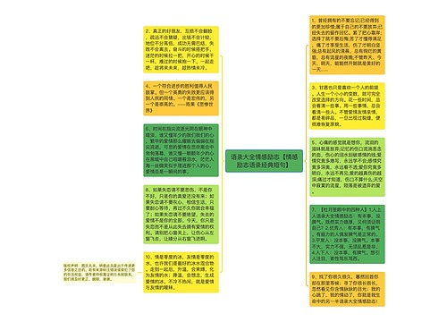 语录大全情感励志【情感励志语录经典短句】