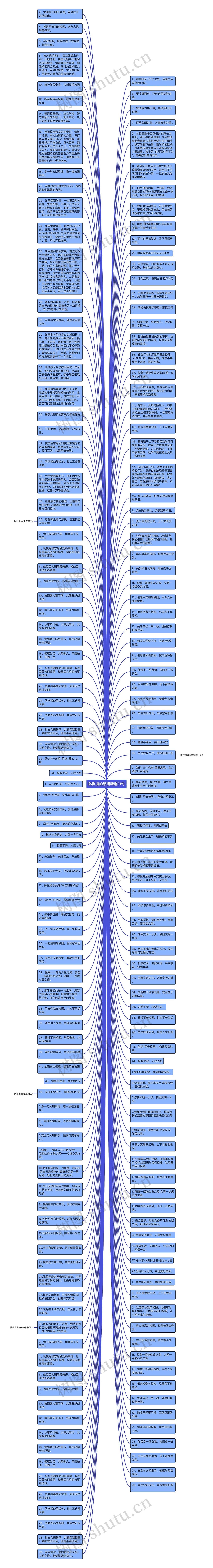 防欺凌的话语精选31句