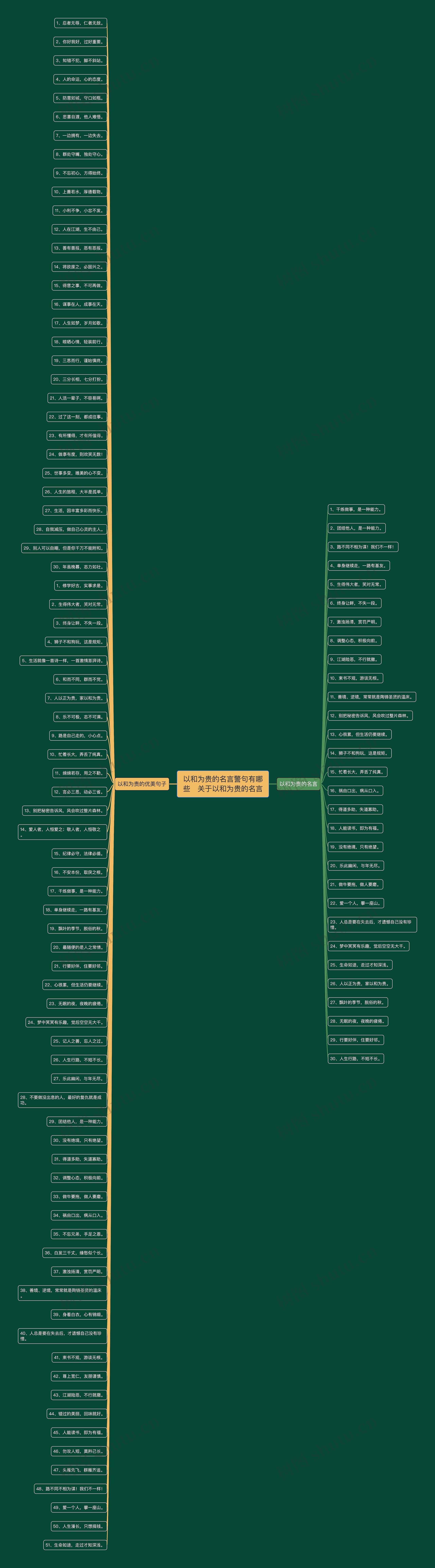 以和为贵的名言警句有哪些 关于以和为贵的名言 以和为贵的名言警句有哪些 关于以和为贵的名言