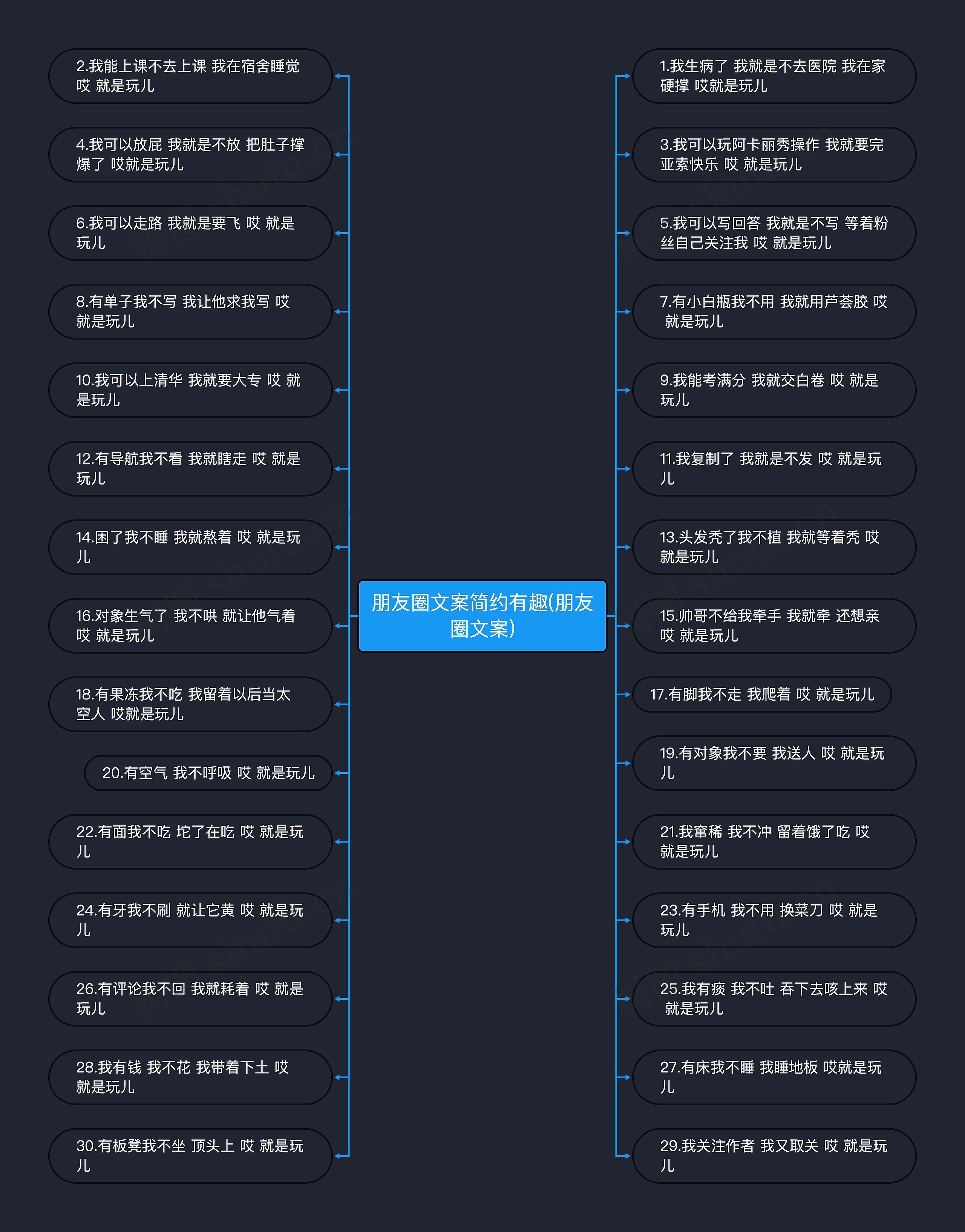朋友圈文案简约有趣(朋友圈文案)