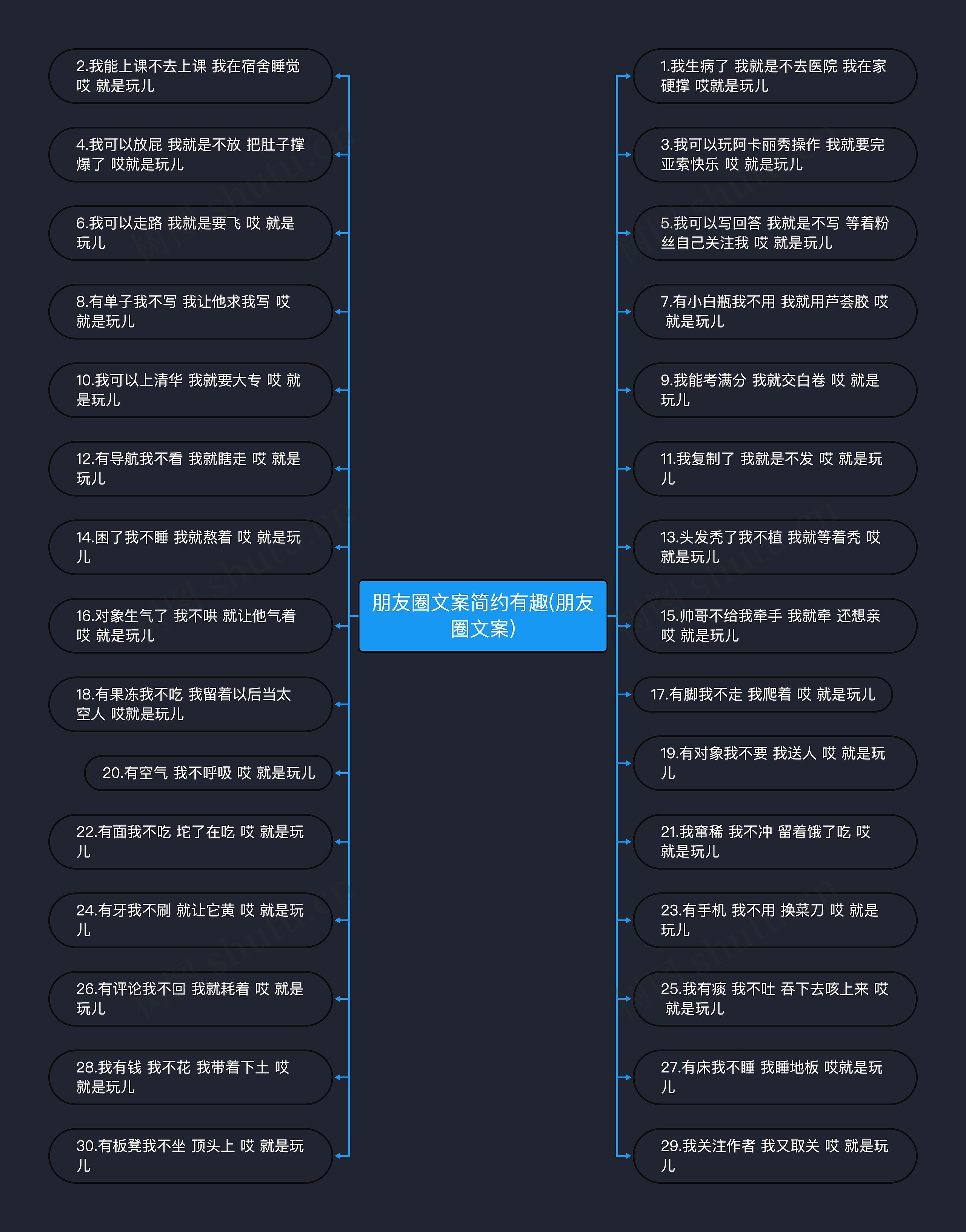 朋友圈文案简约有趣(朋友圈文案)