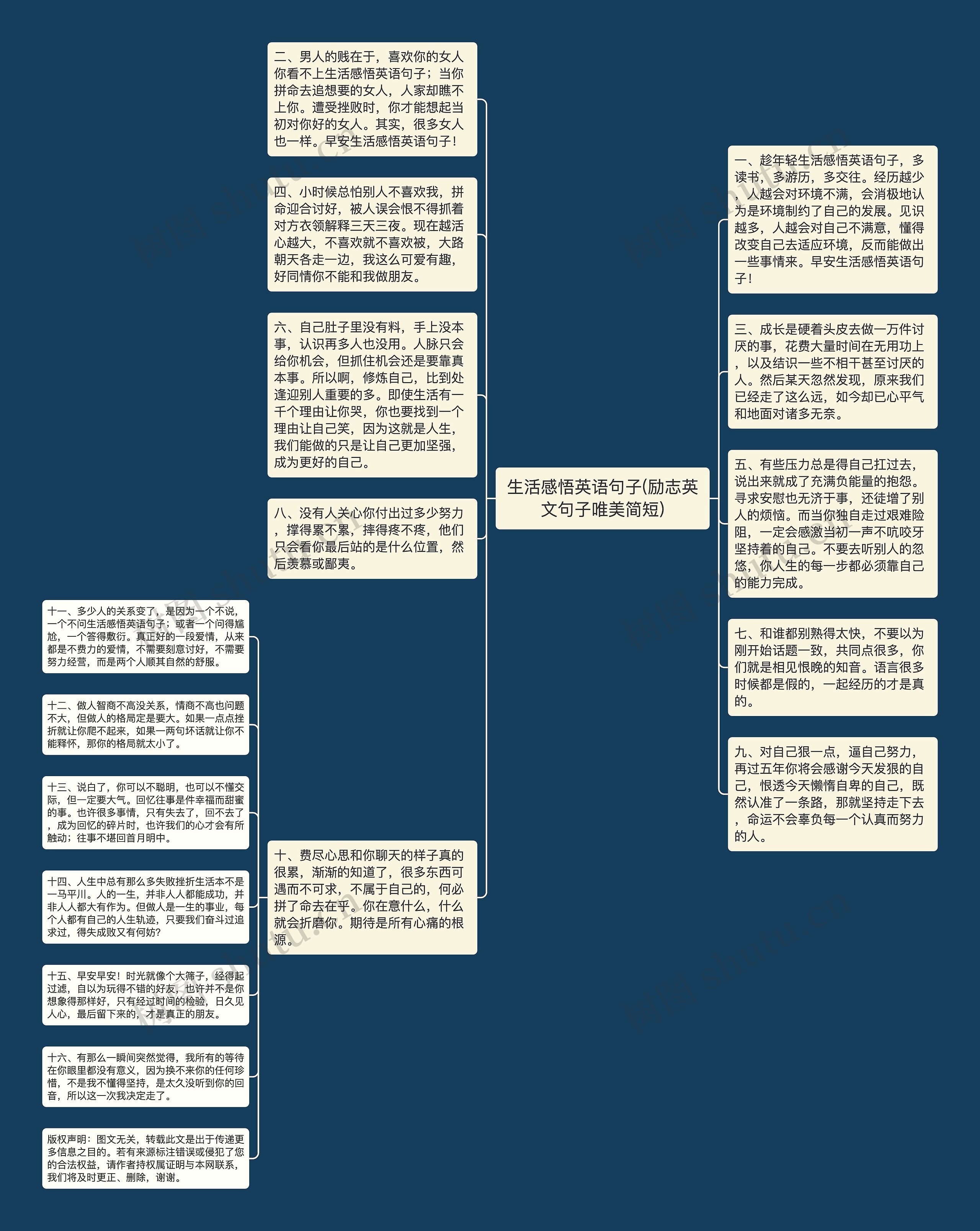 生活感悟英语句子(励志英文句子唯美简短)