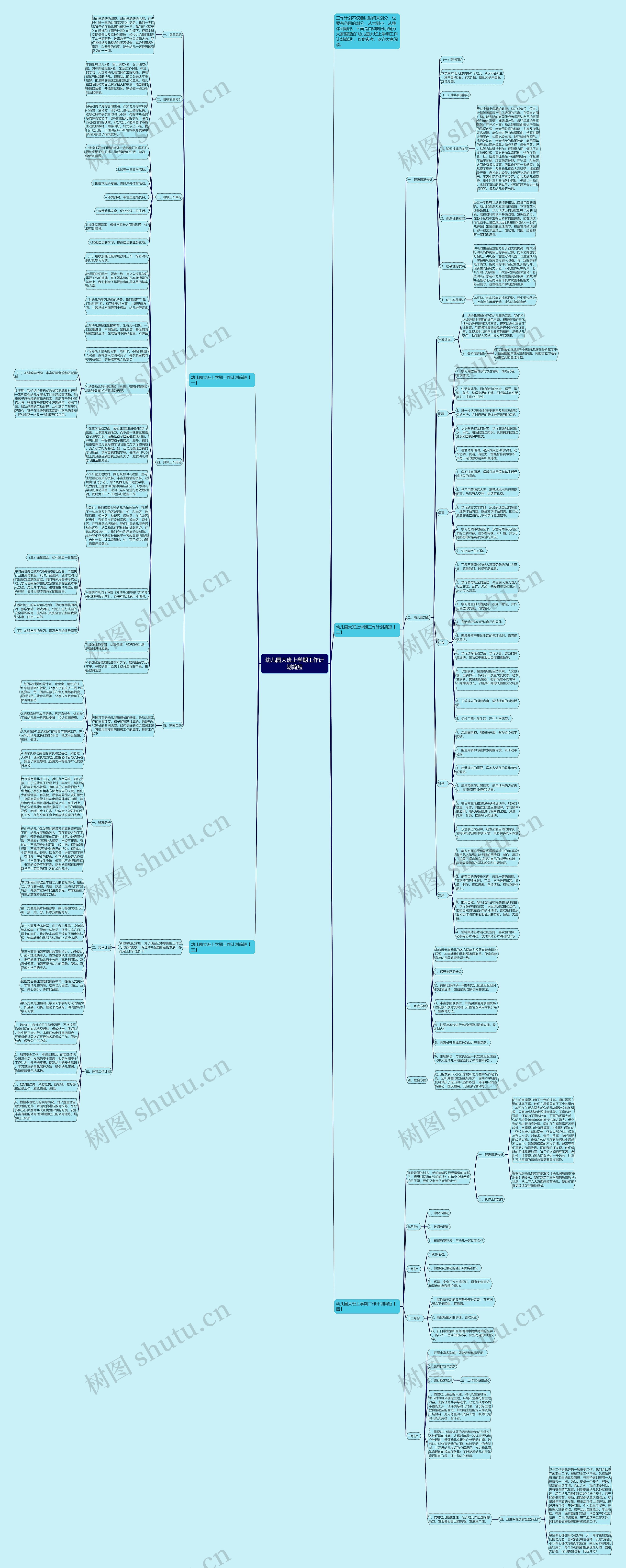 幼儿园大班上学期工作计划简短思维导图
